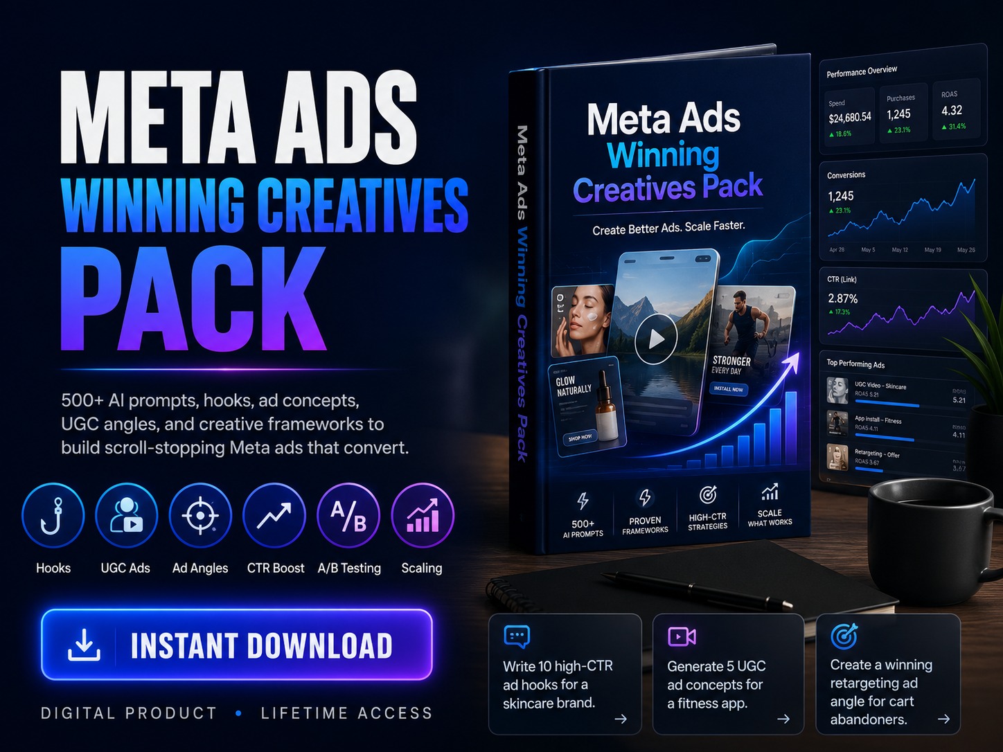 Meta Ads Winning Creatives Pack