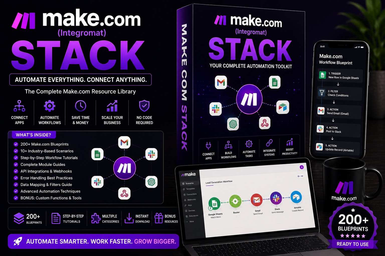 Make.com (Integromat) Stack