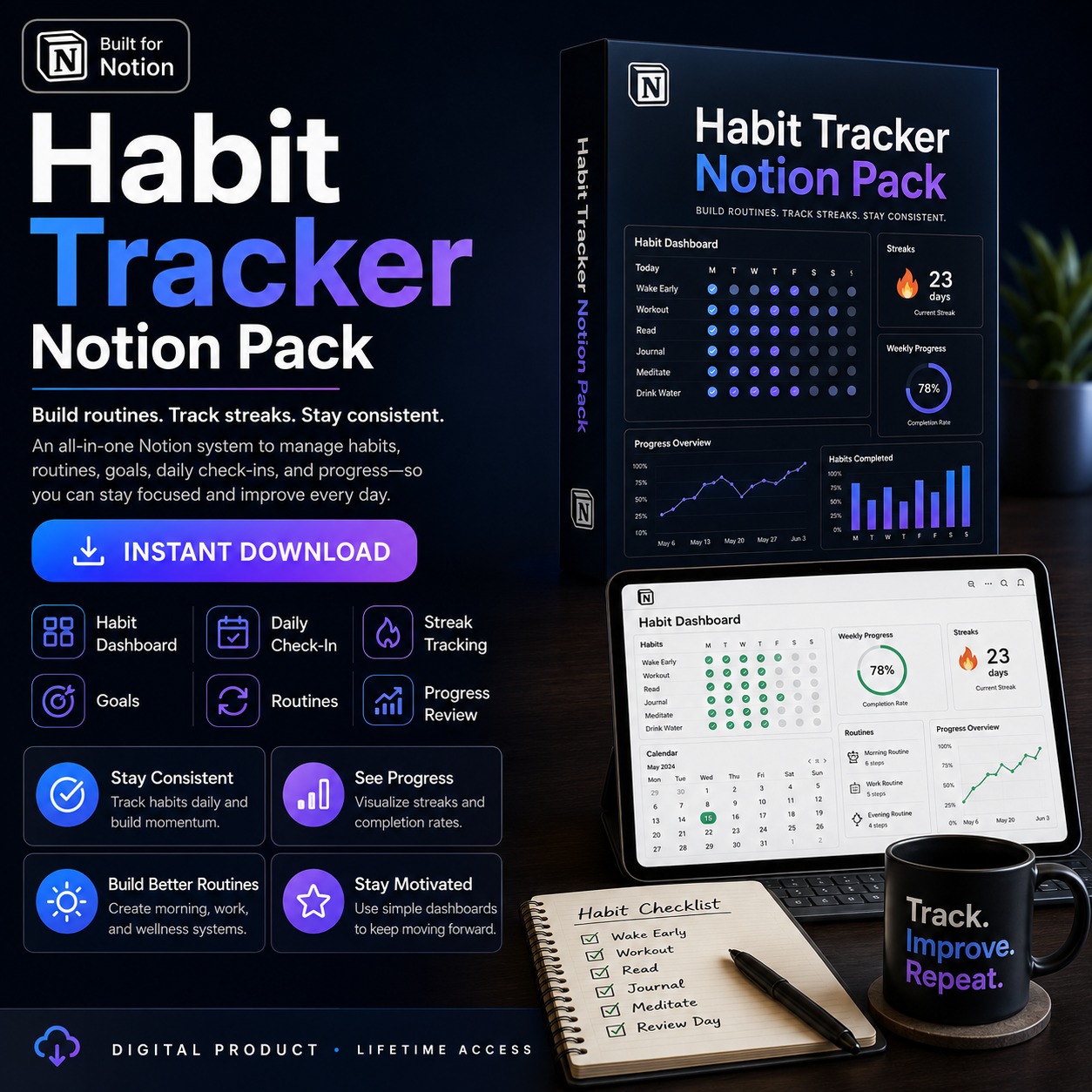 Habit Tracker Notion Pack